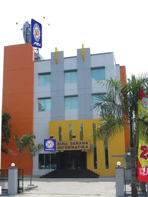 Yogyakarta